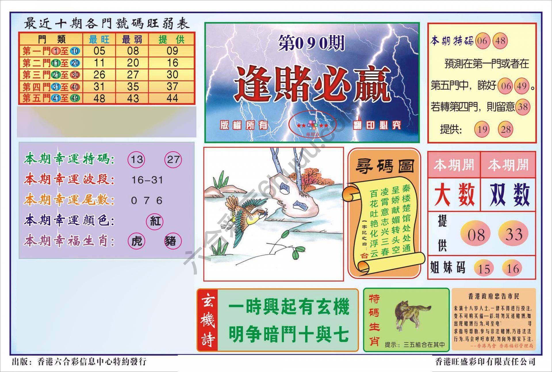 香港逢赌必羸