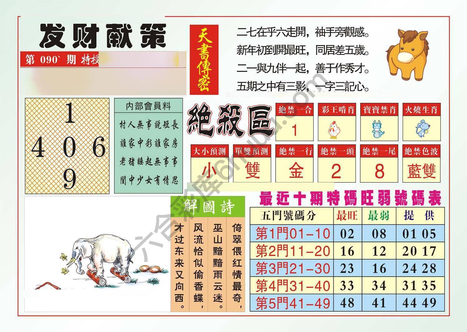 发财献策