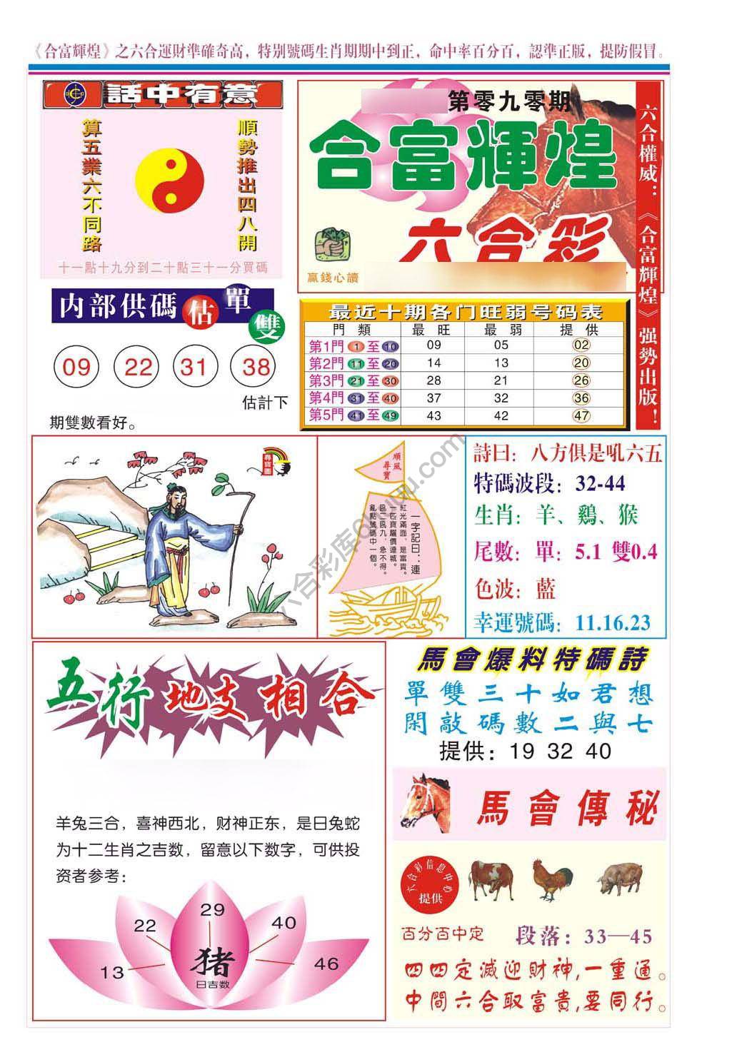 合富辉煌