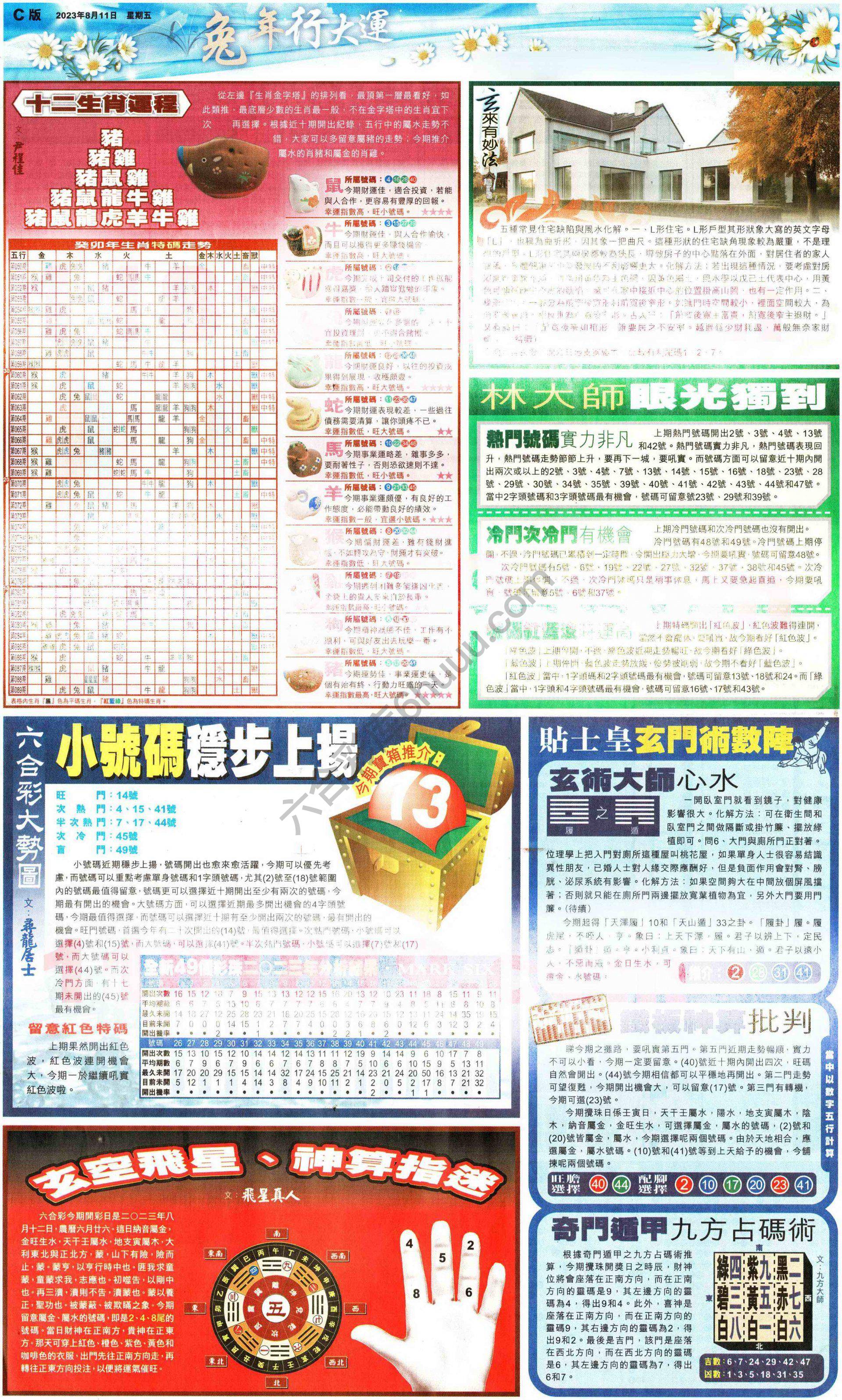 大版贴士皇