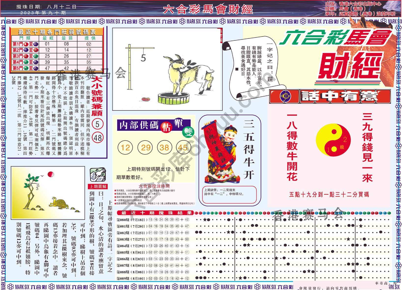 六合彩马会财经