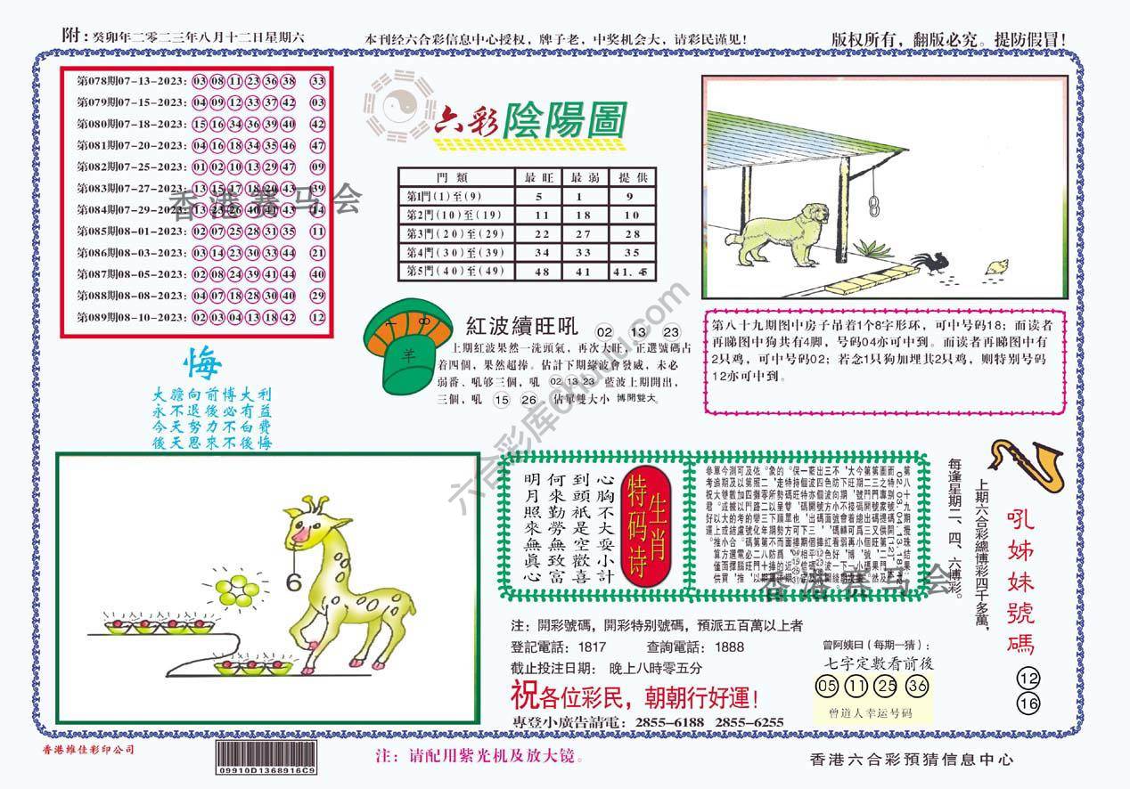 六彩阴阳图