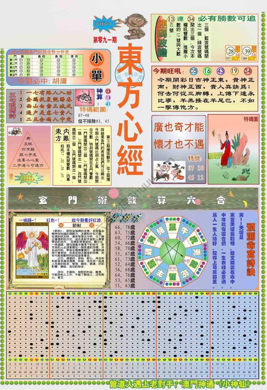 新版东方心经