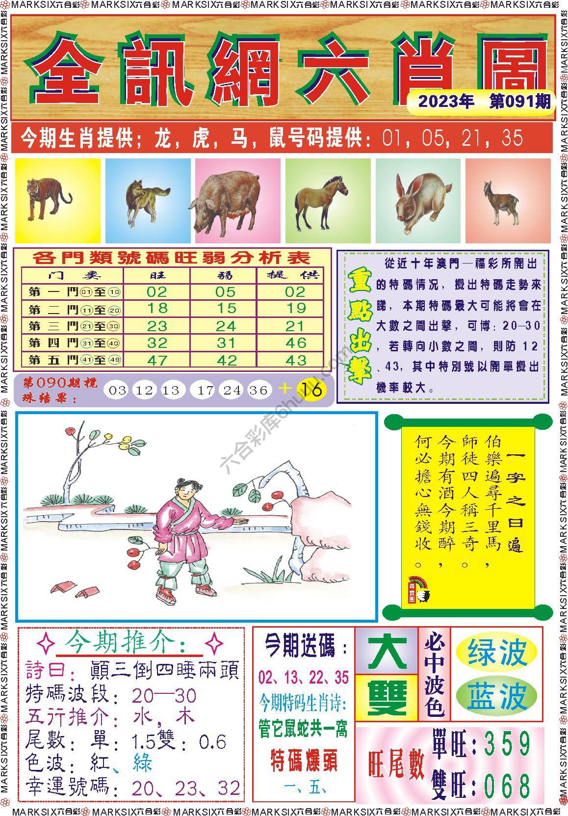 全讯网六肖图