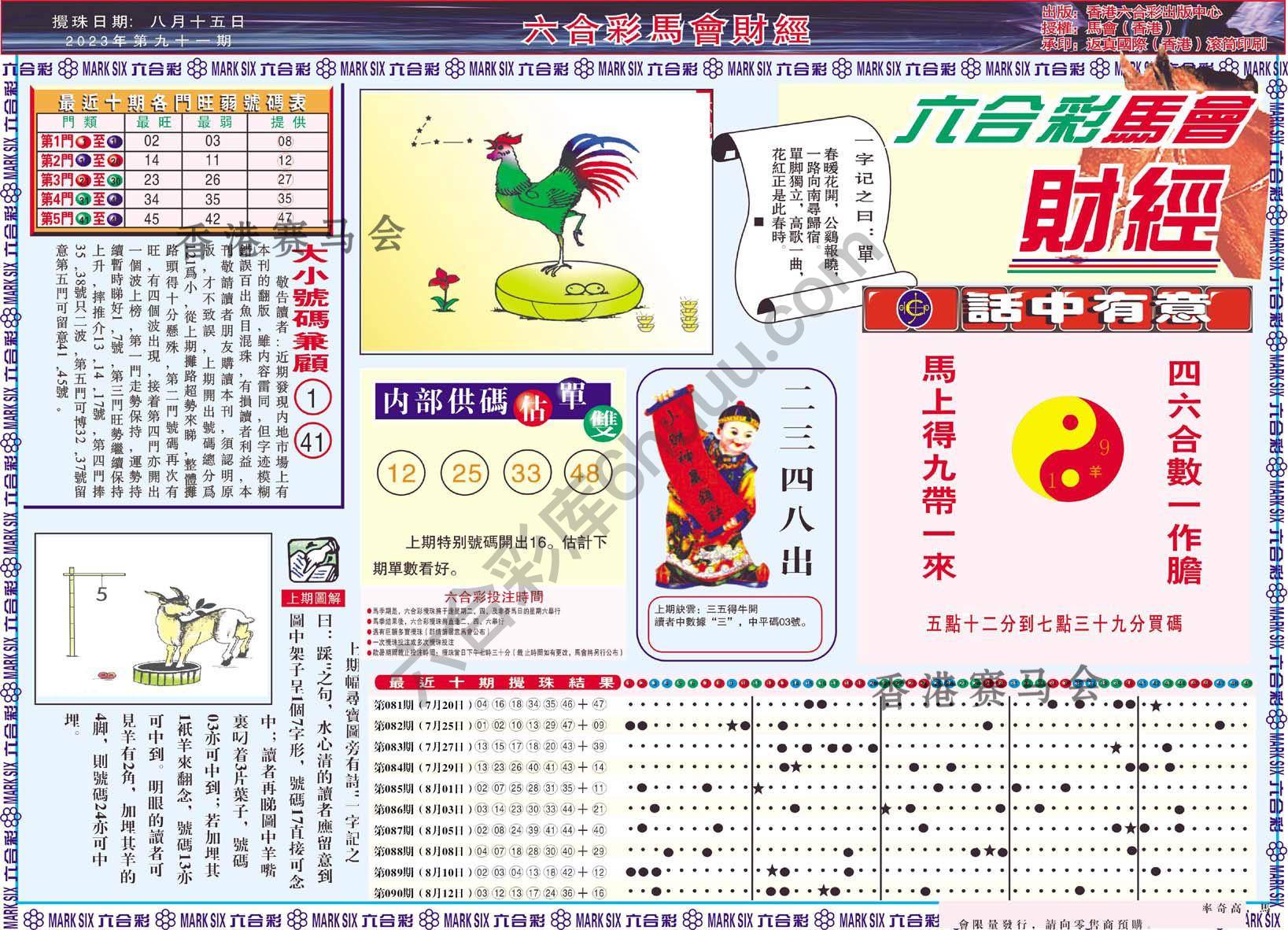 六合彩马会财经