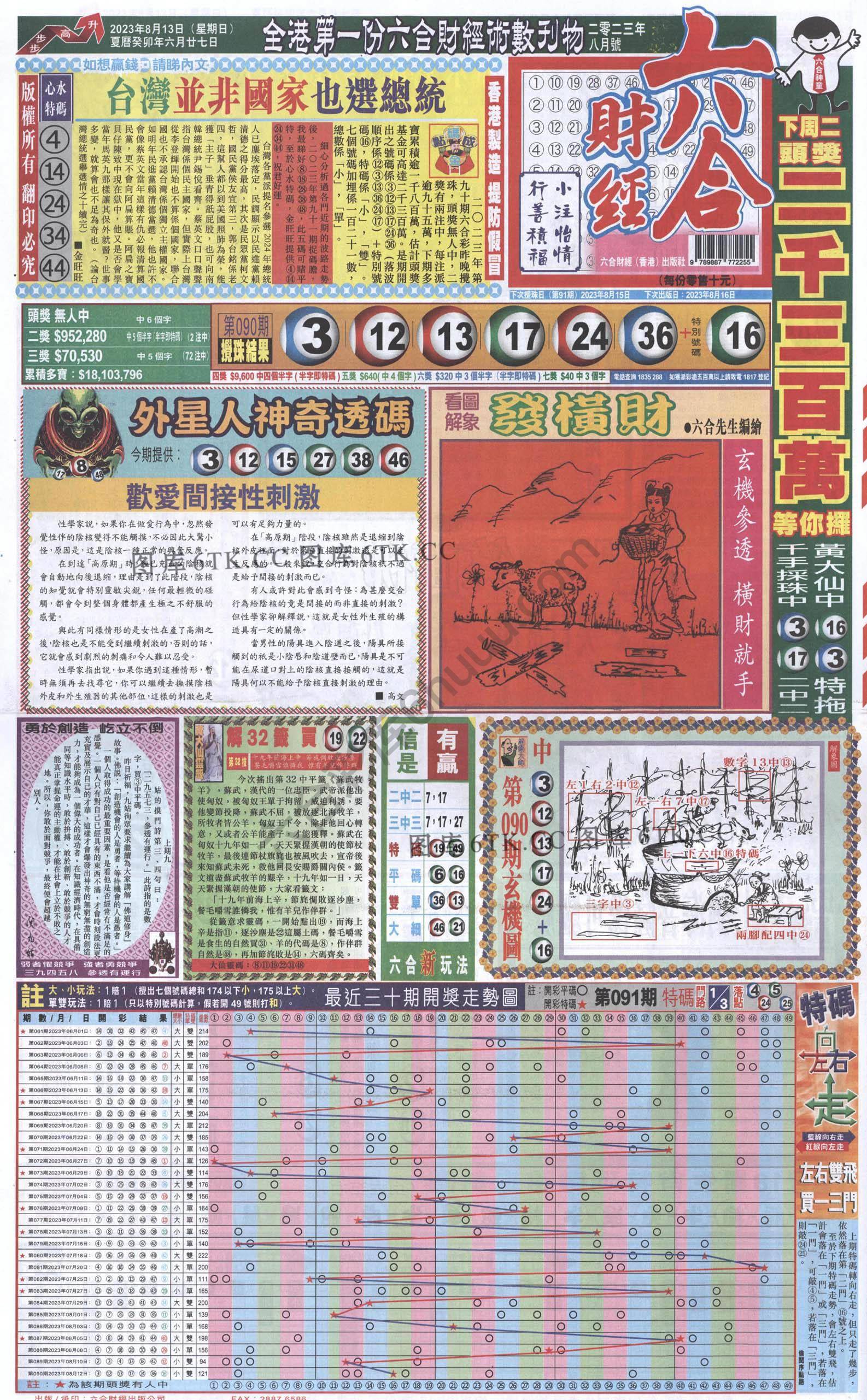 新六合财经