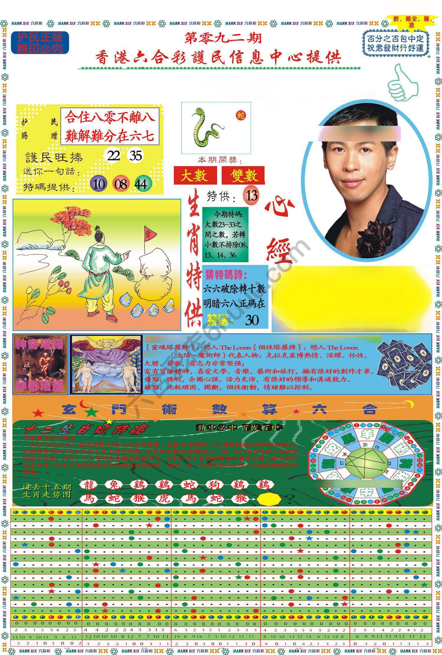 马经心经