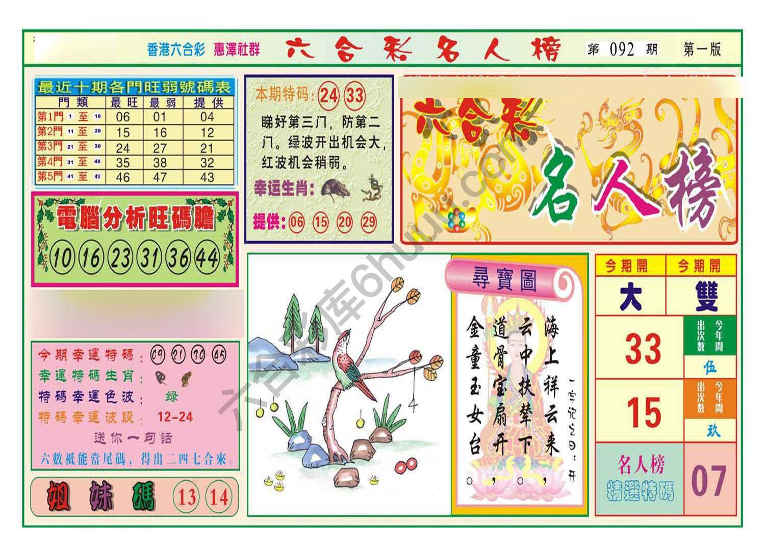 名人榜