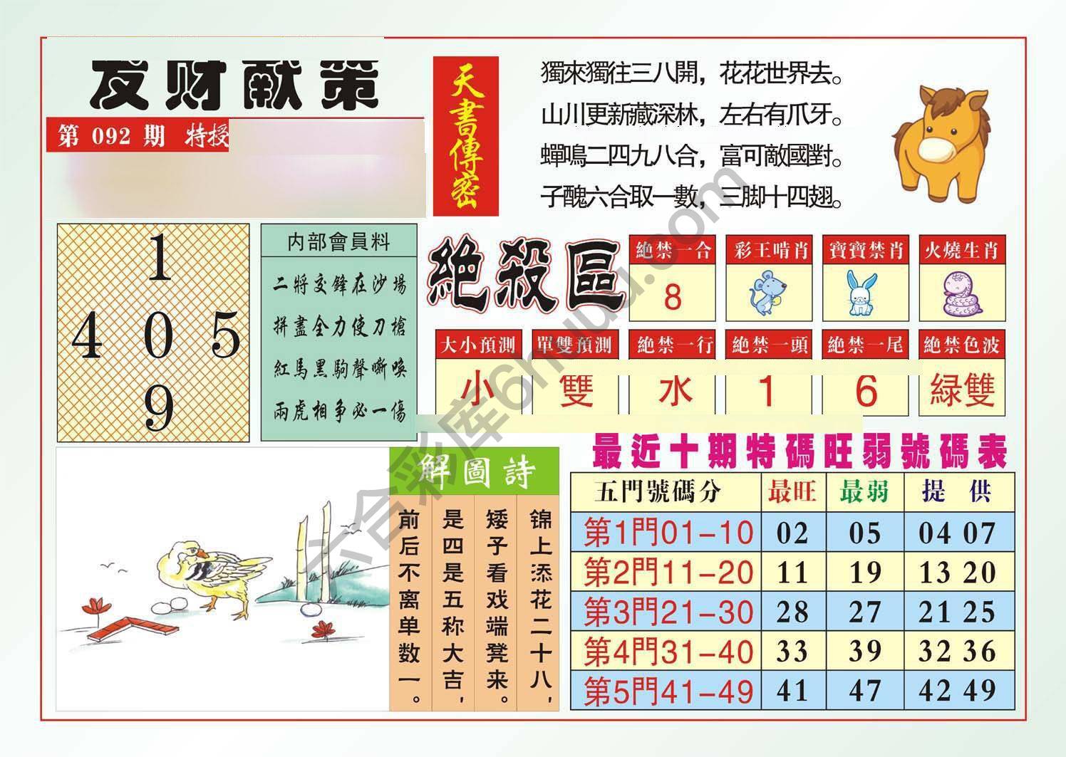 发财献策