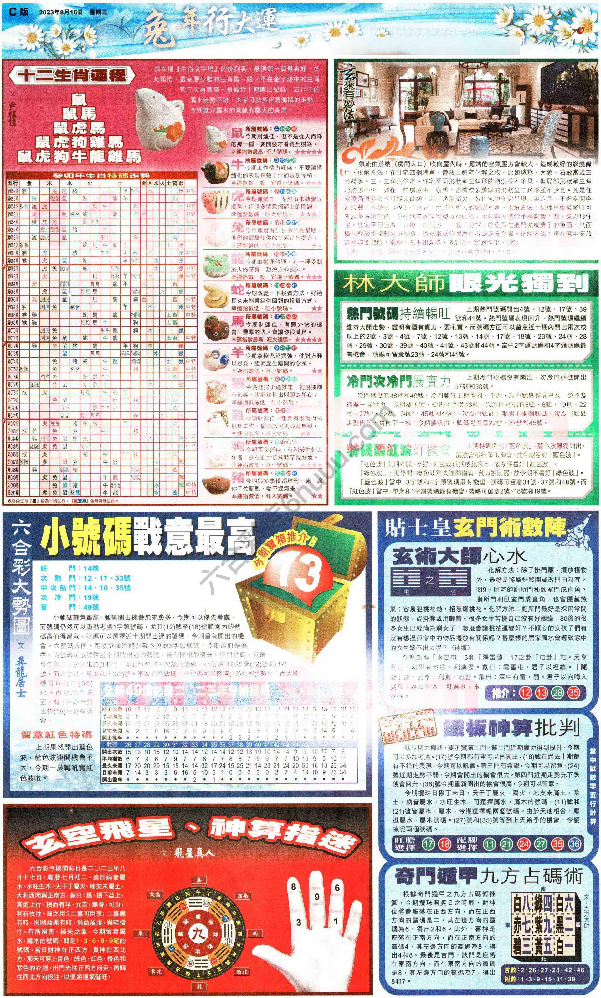 大版贴士皇