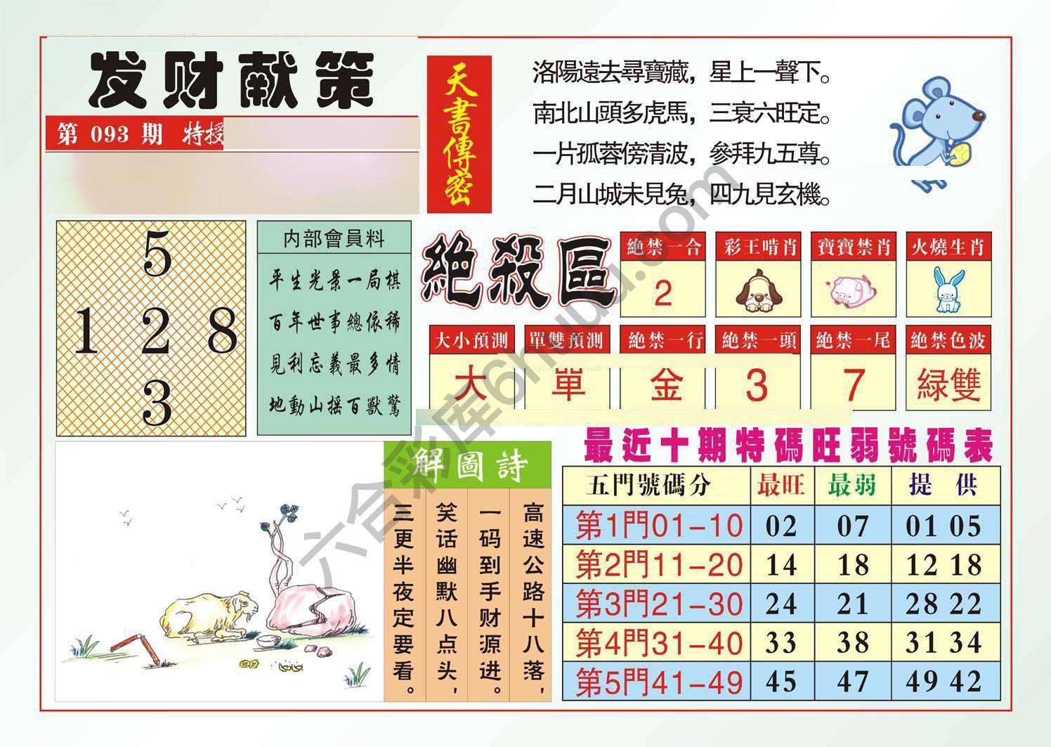 发财献策