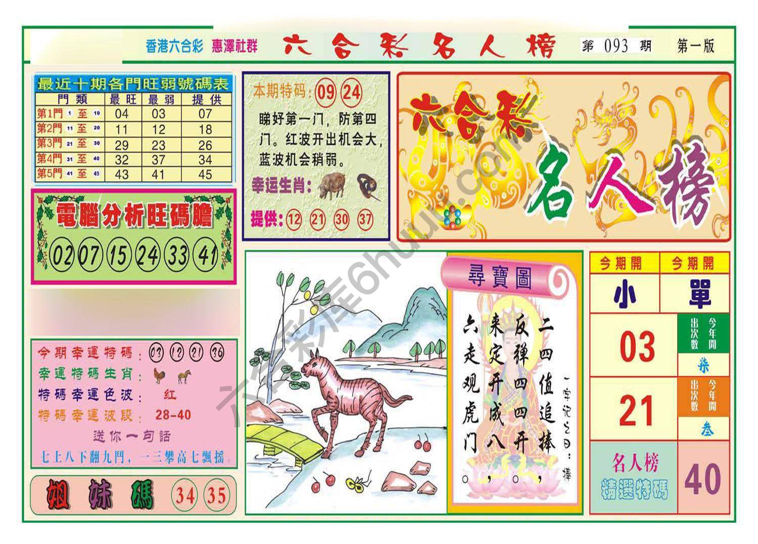 名人榜