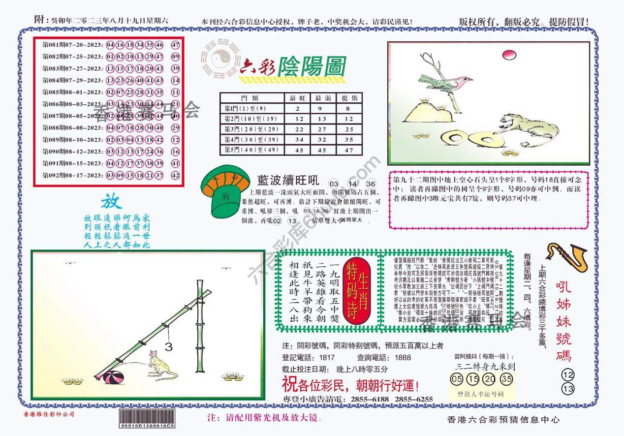 六彩阴阳图