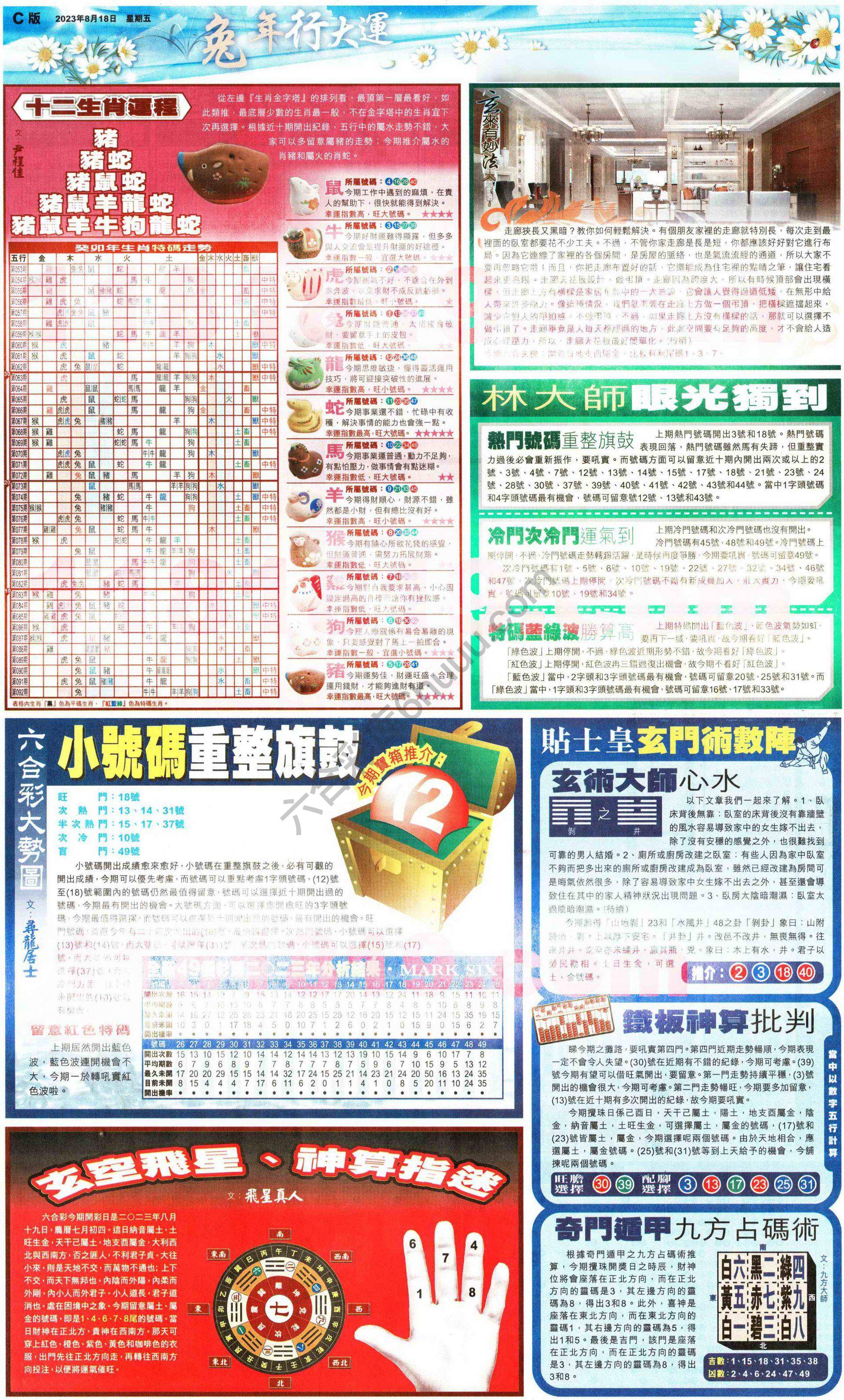 大版贴士皇