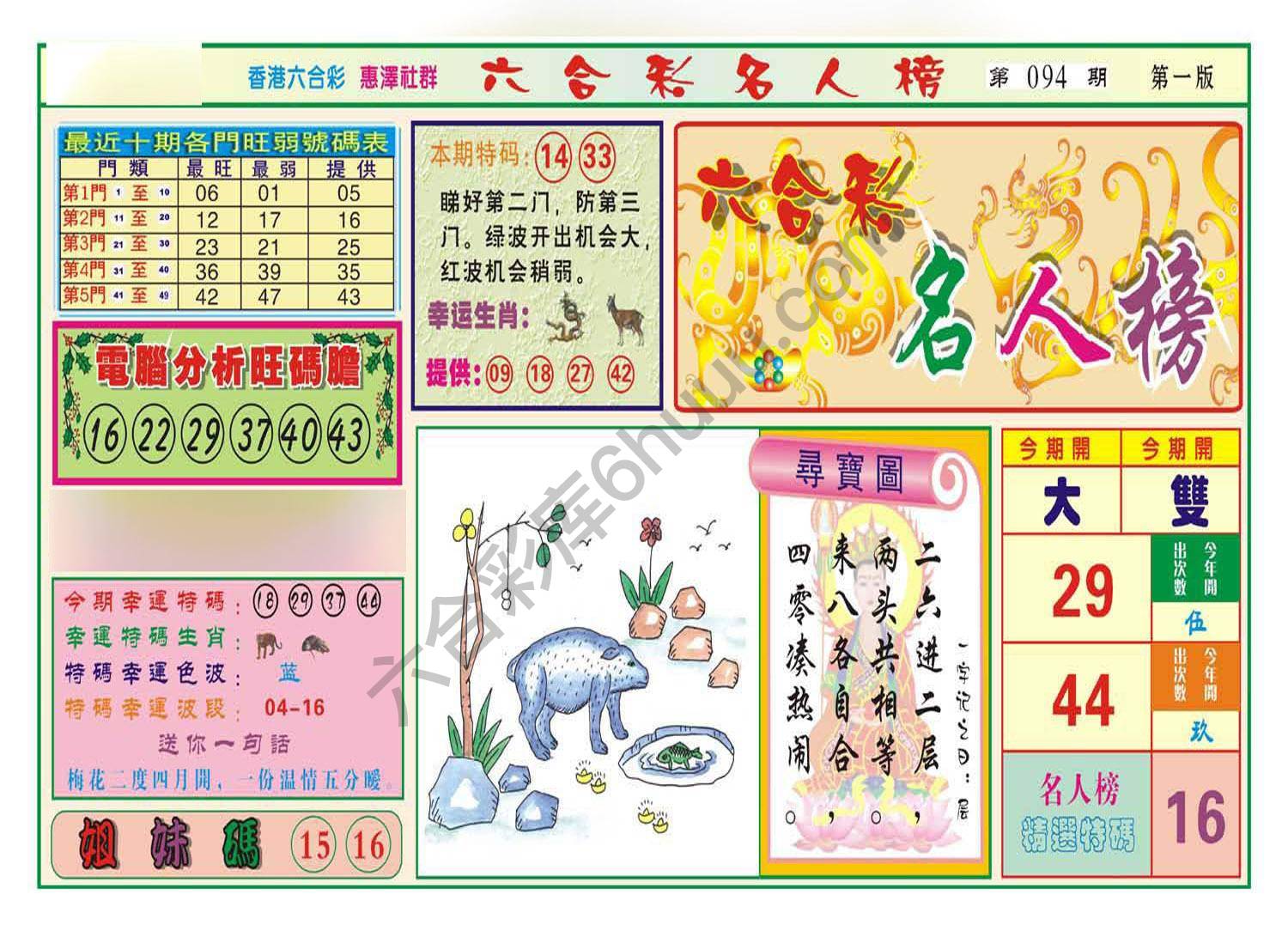 名人榜