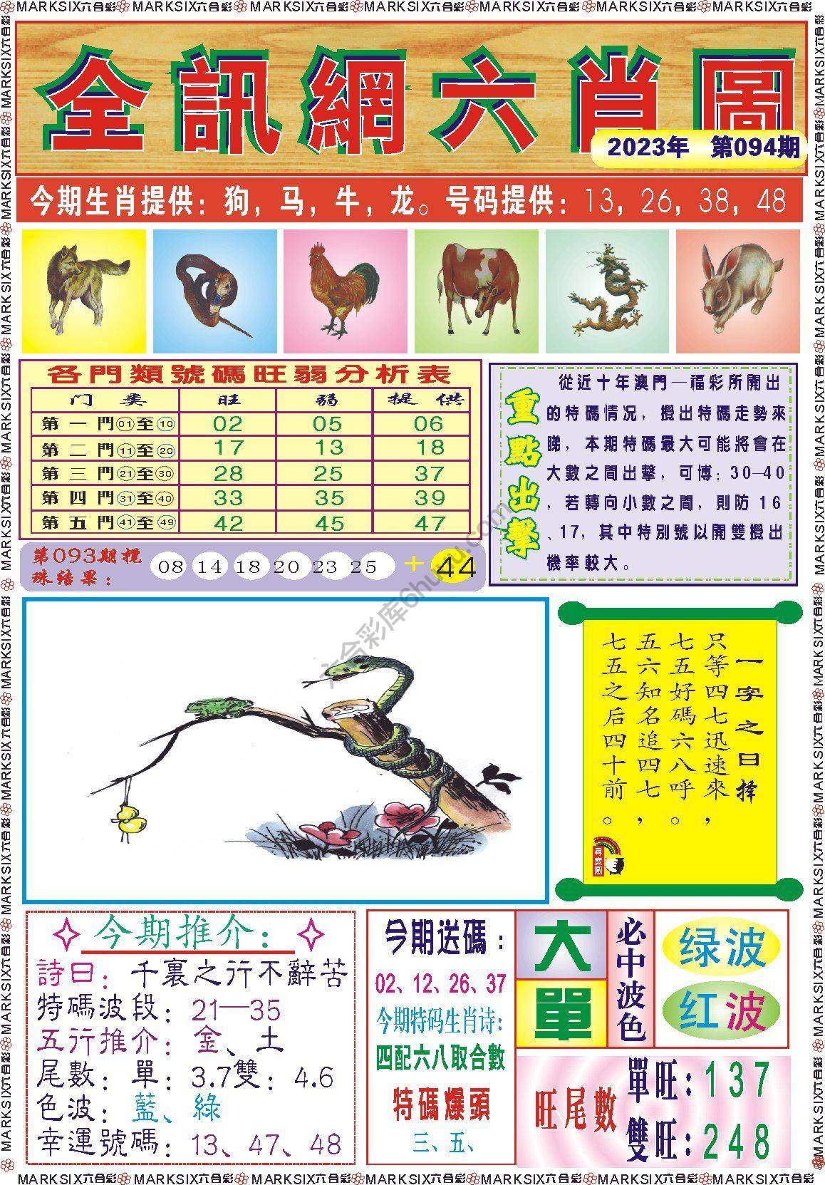 全讯网六肖图