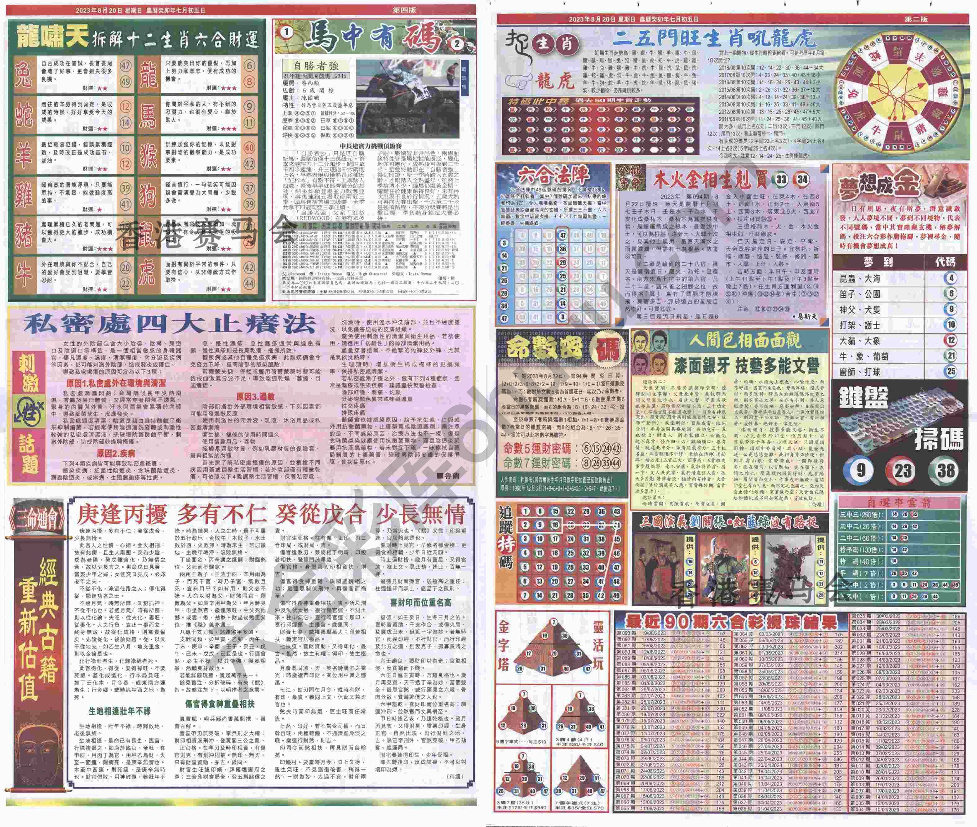 跑狗图
