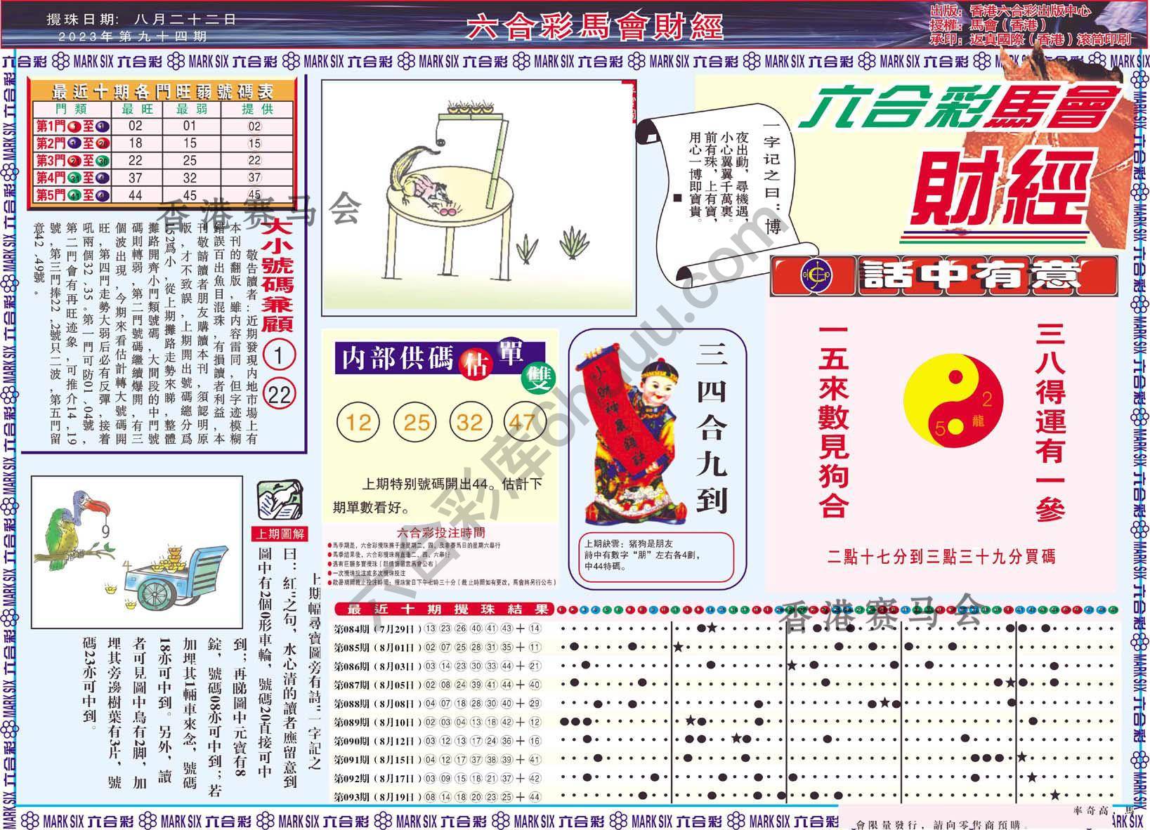 六合彩马会财经