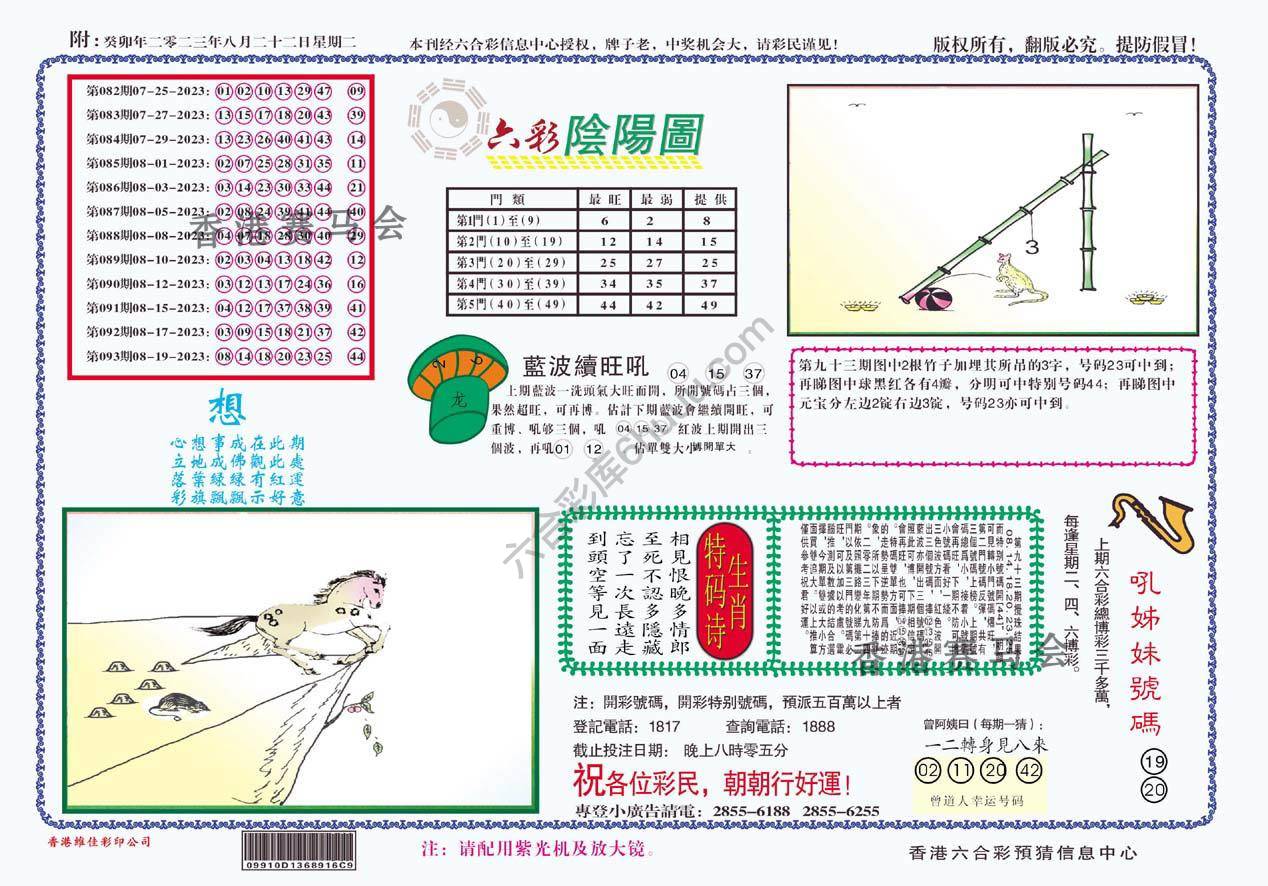 六彩阴阳图