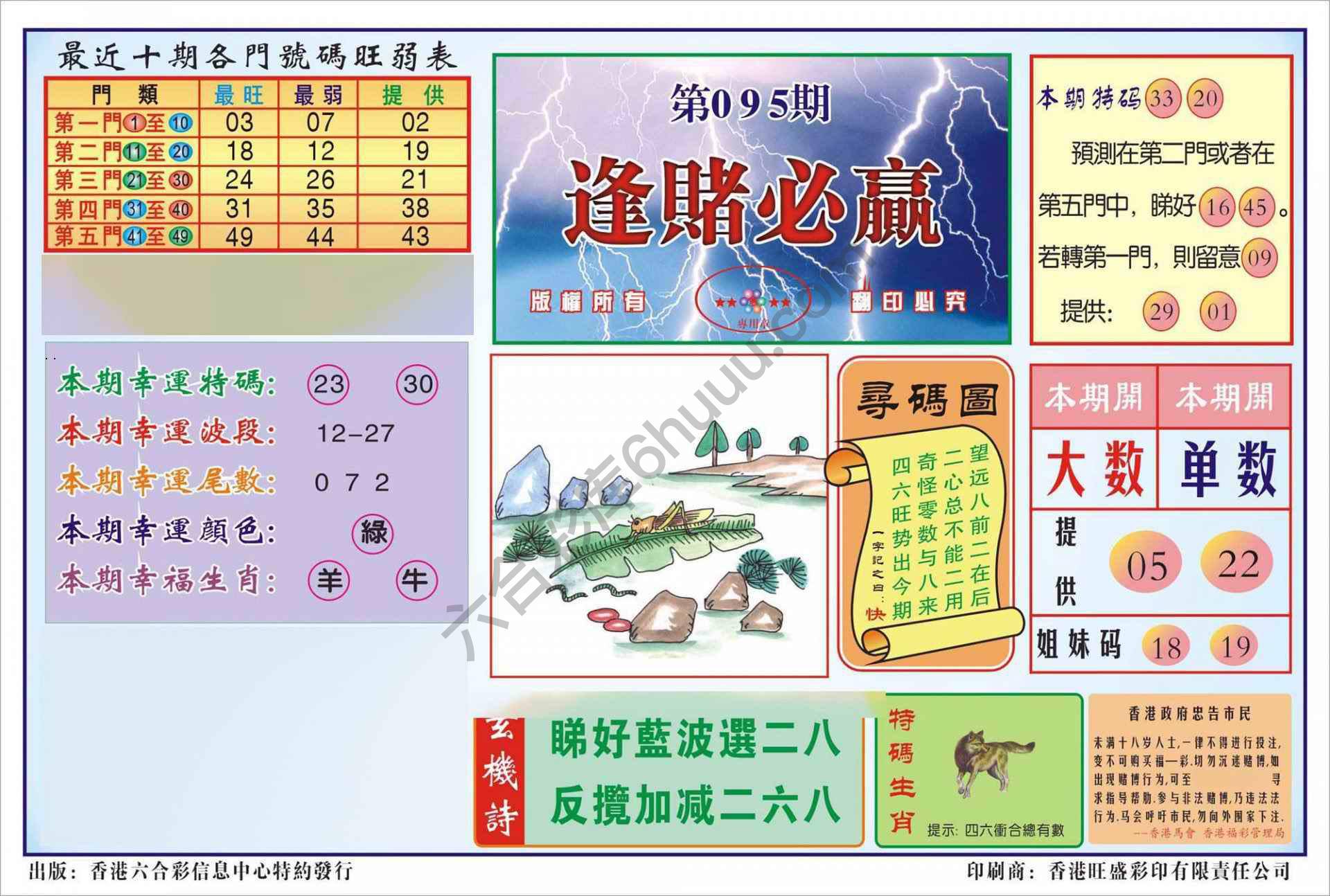 香港逢赌必羸