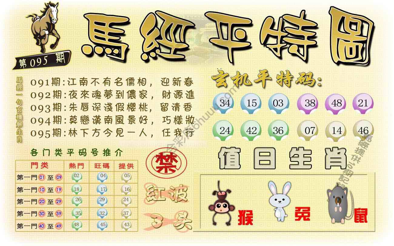 马经平特图