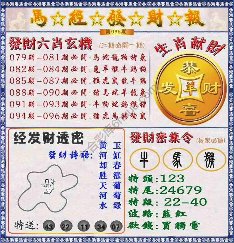 马经发财报
