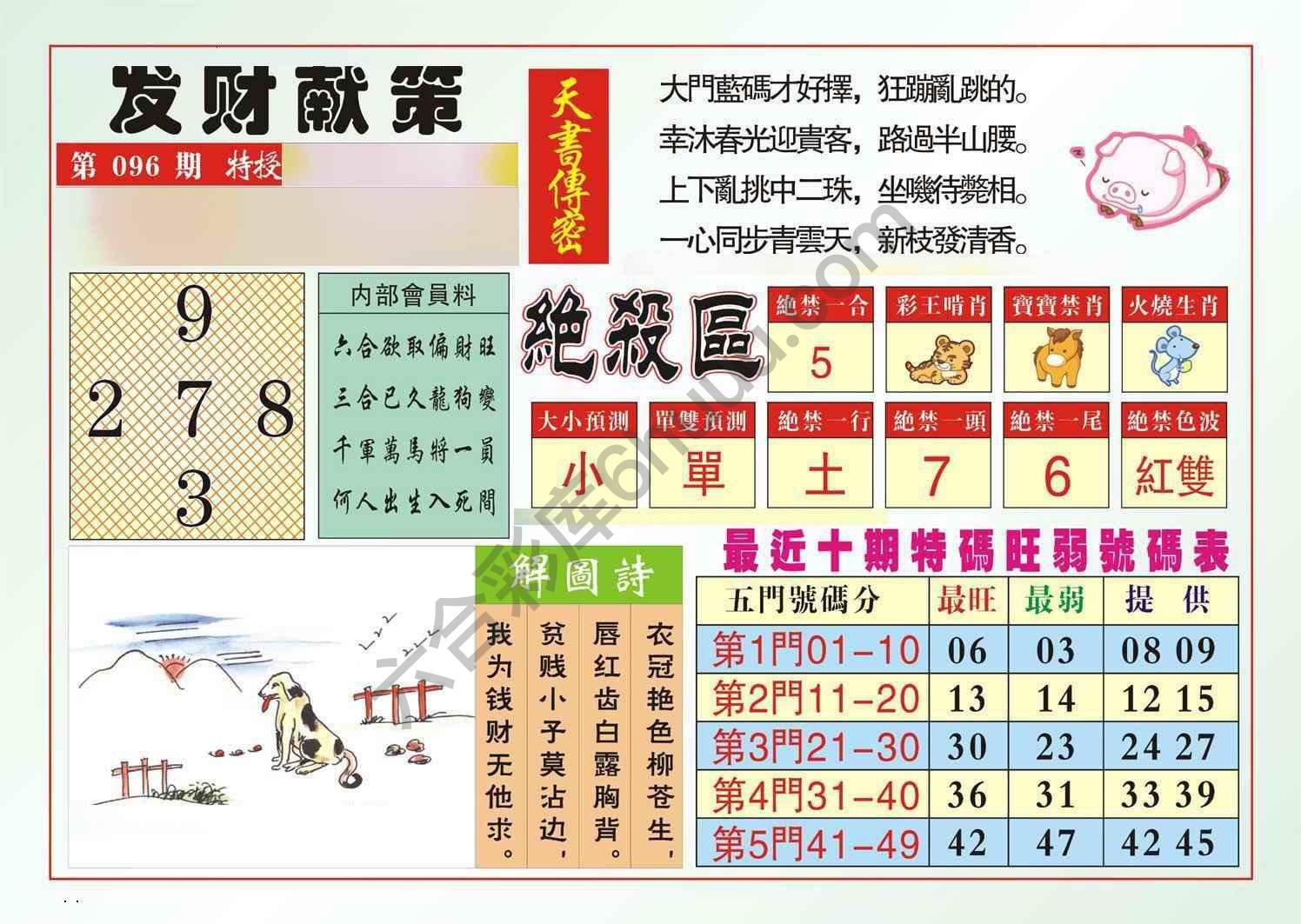 发财献策