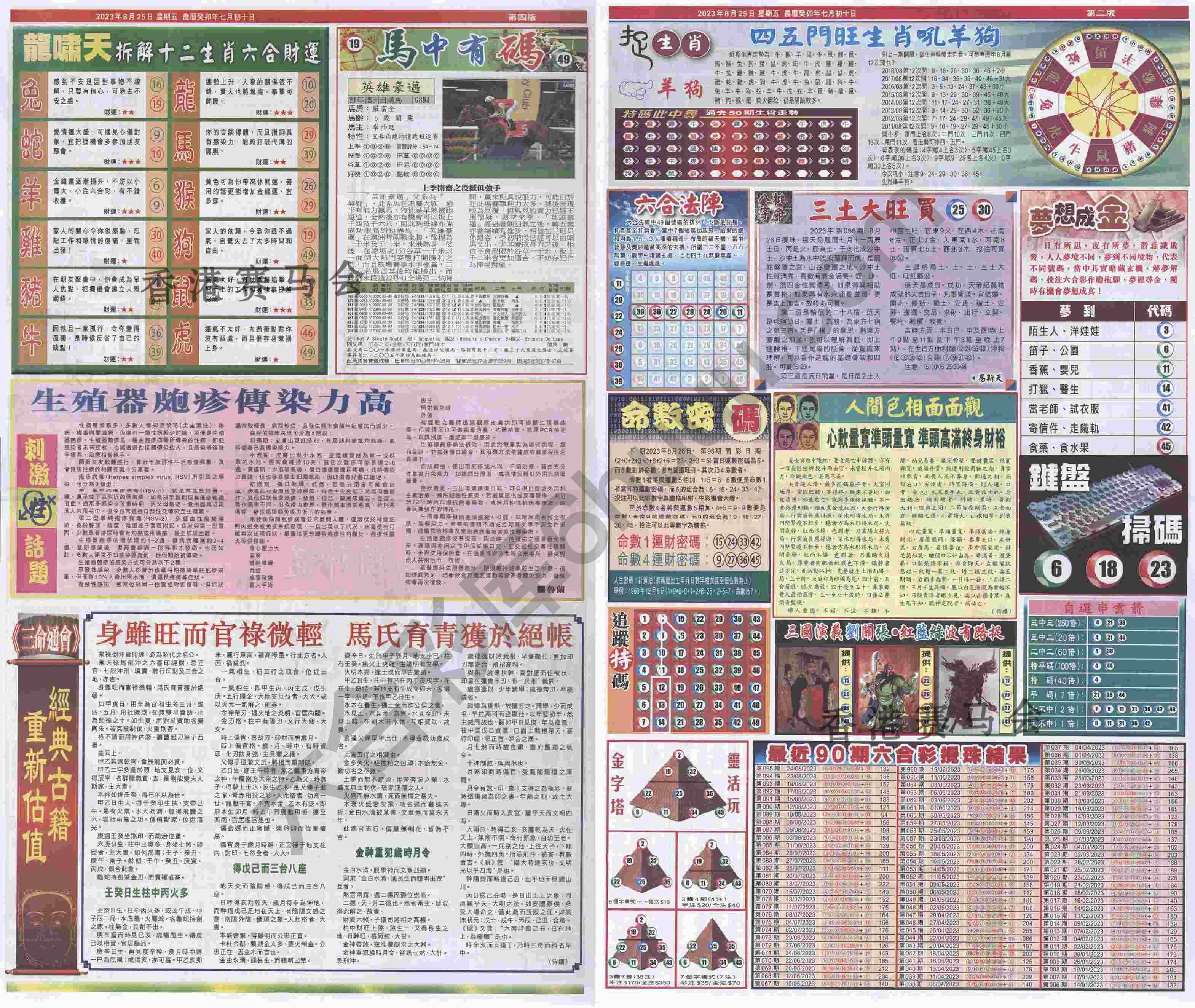 跑狗图