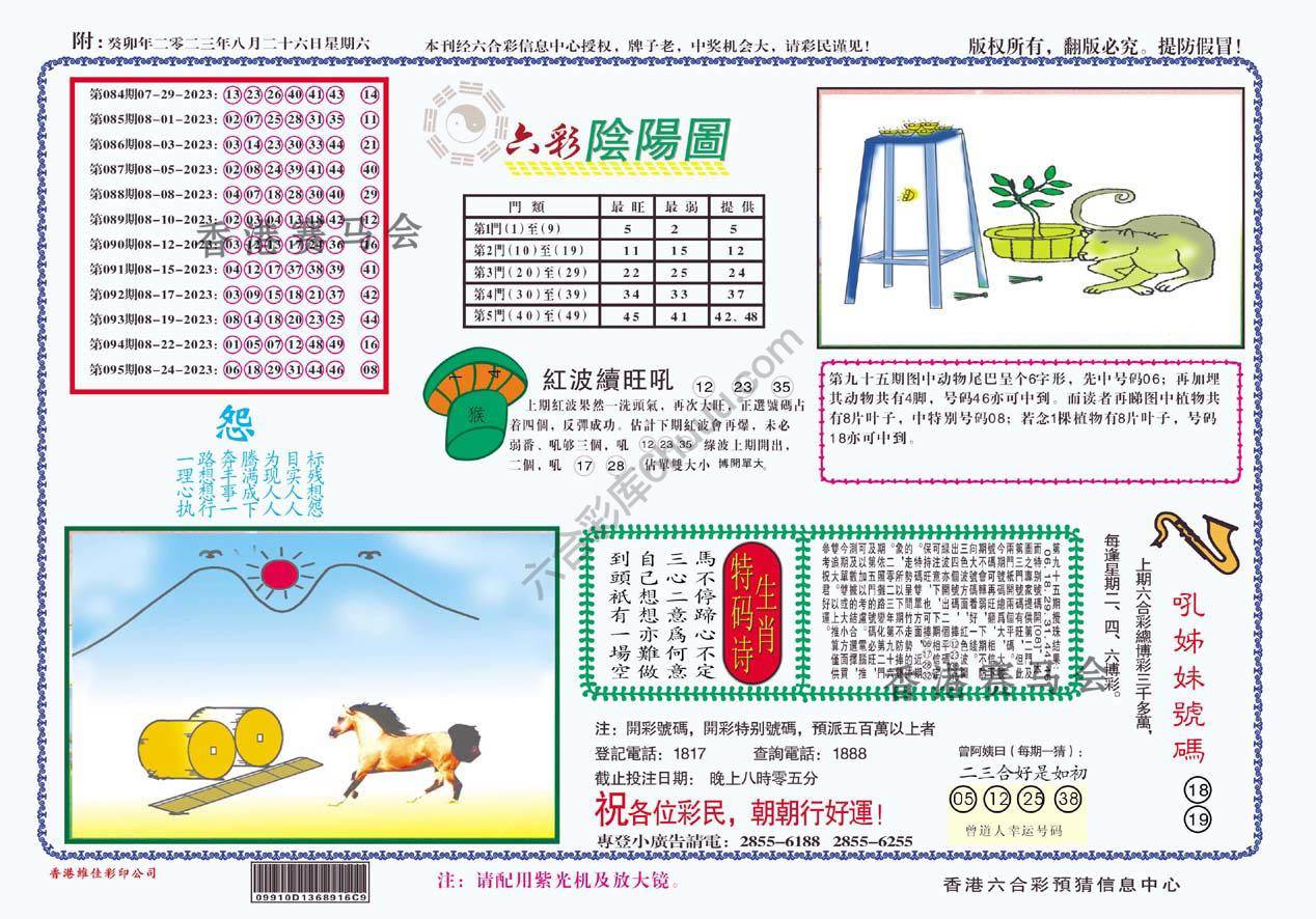 六彩阴阳图