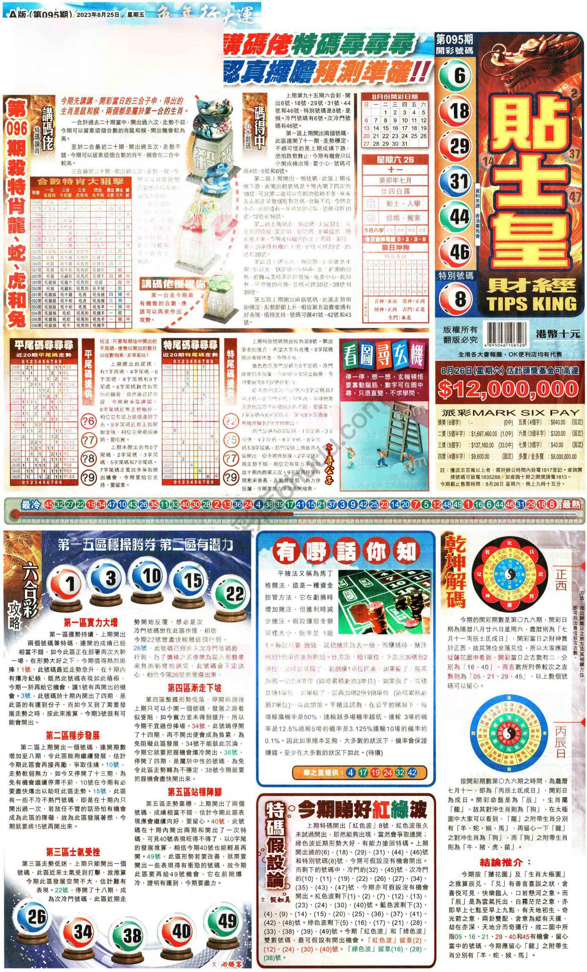 大版贴士皇