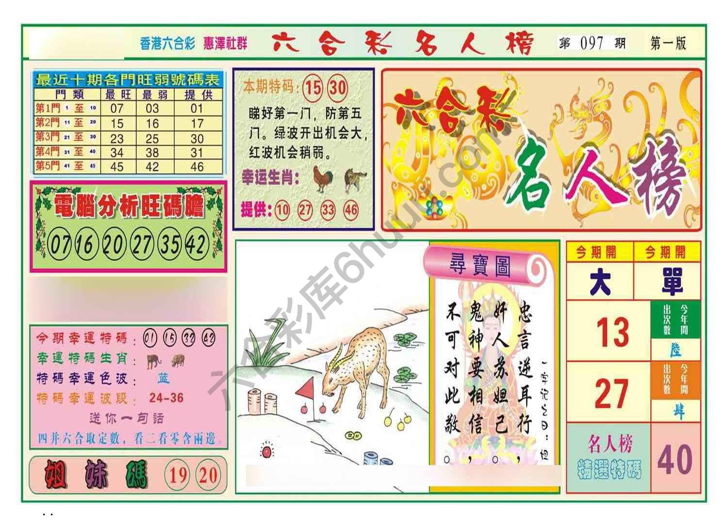 名人榜