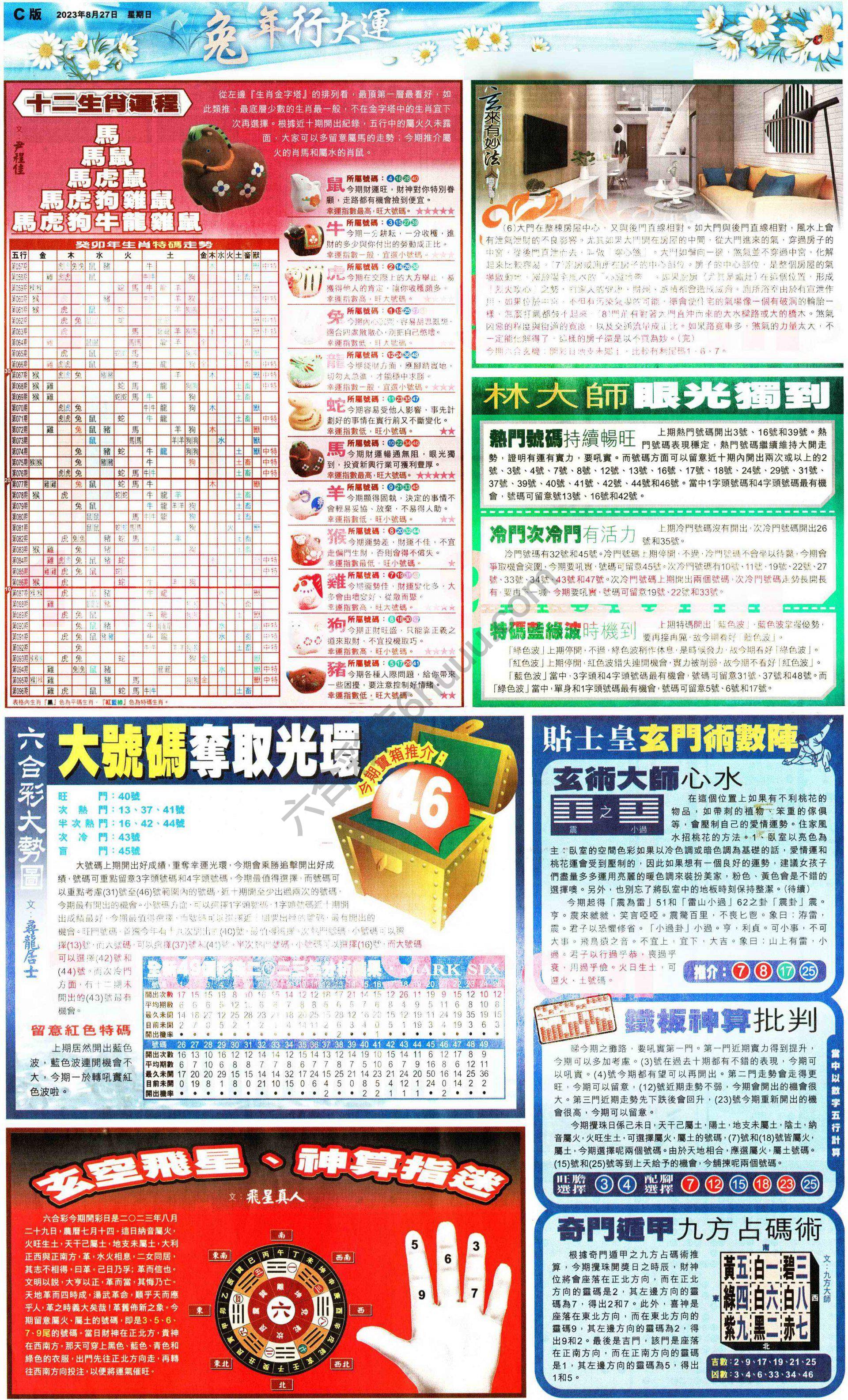 大版贴士皇