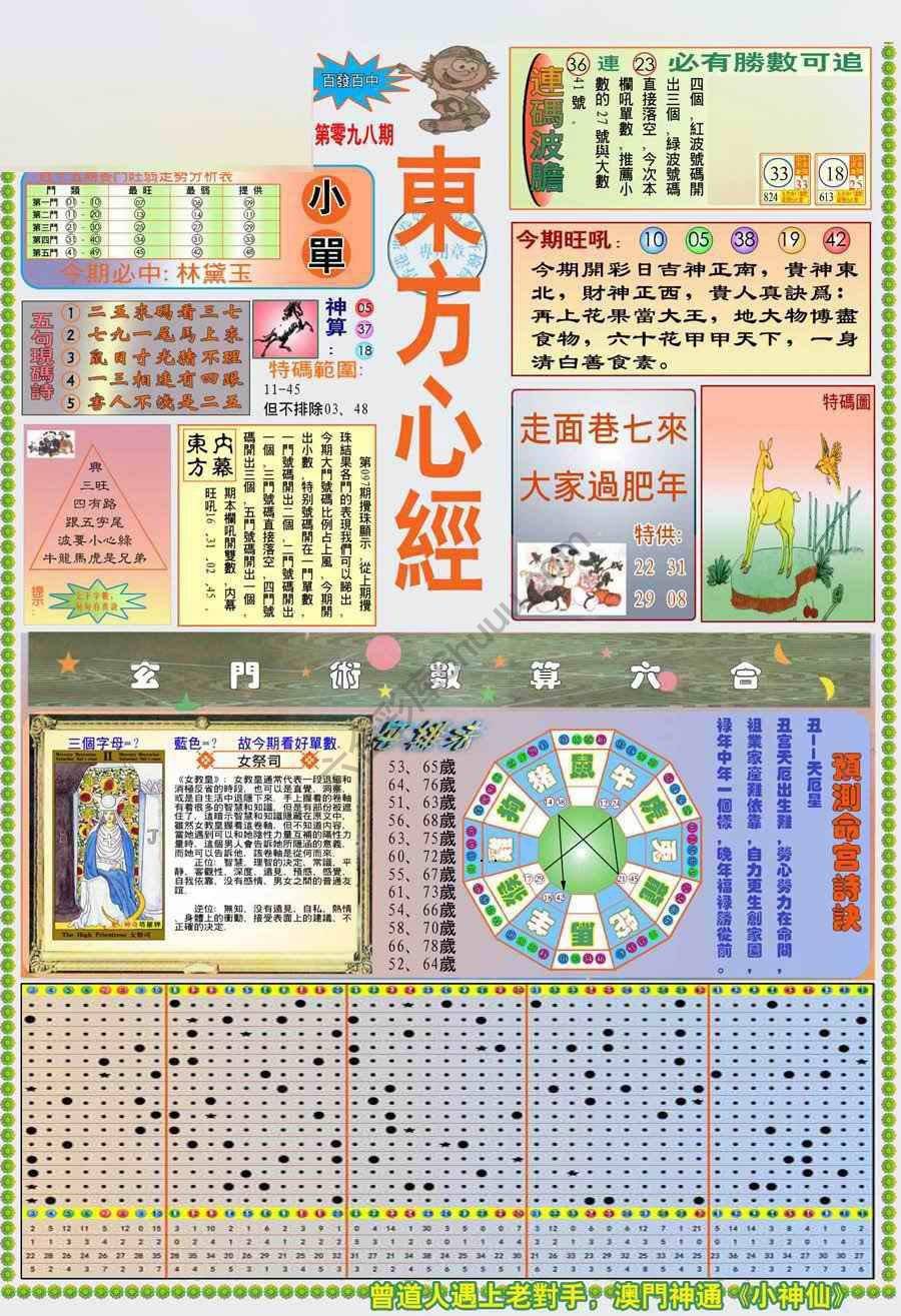 新版东方心经