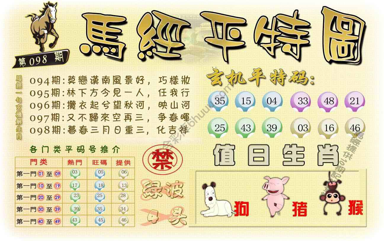 马经平特图