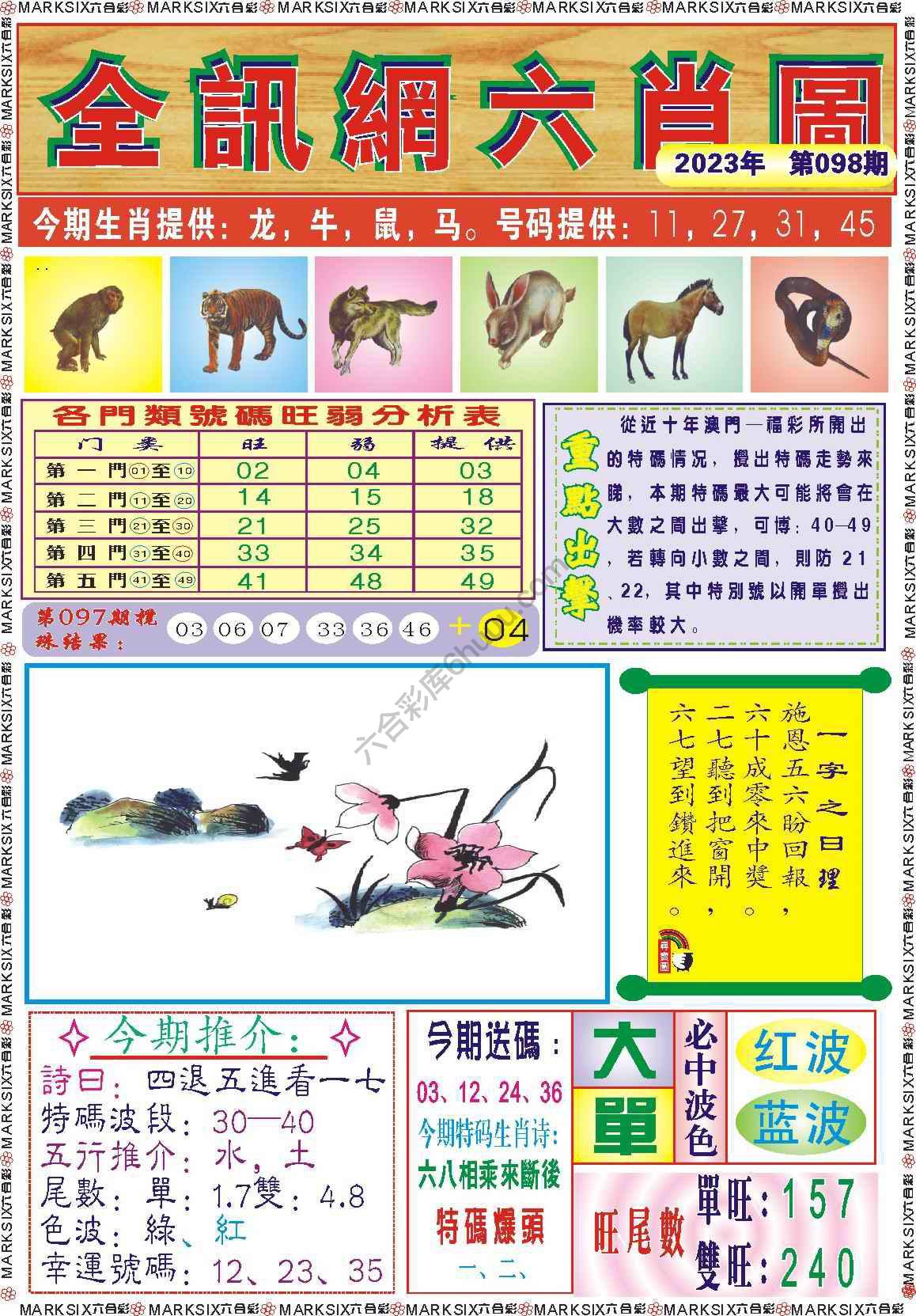 全讯网六肖图