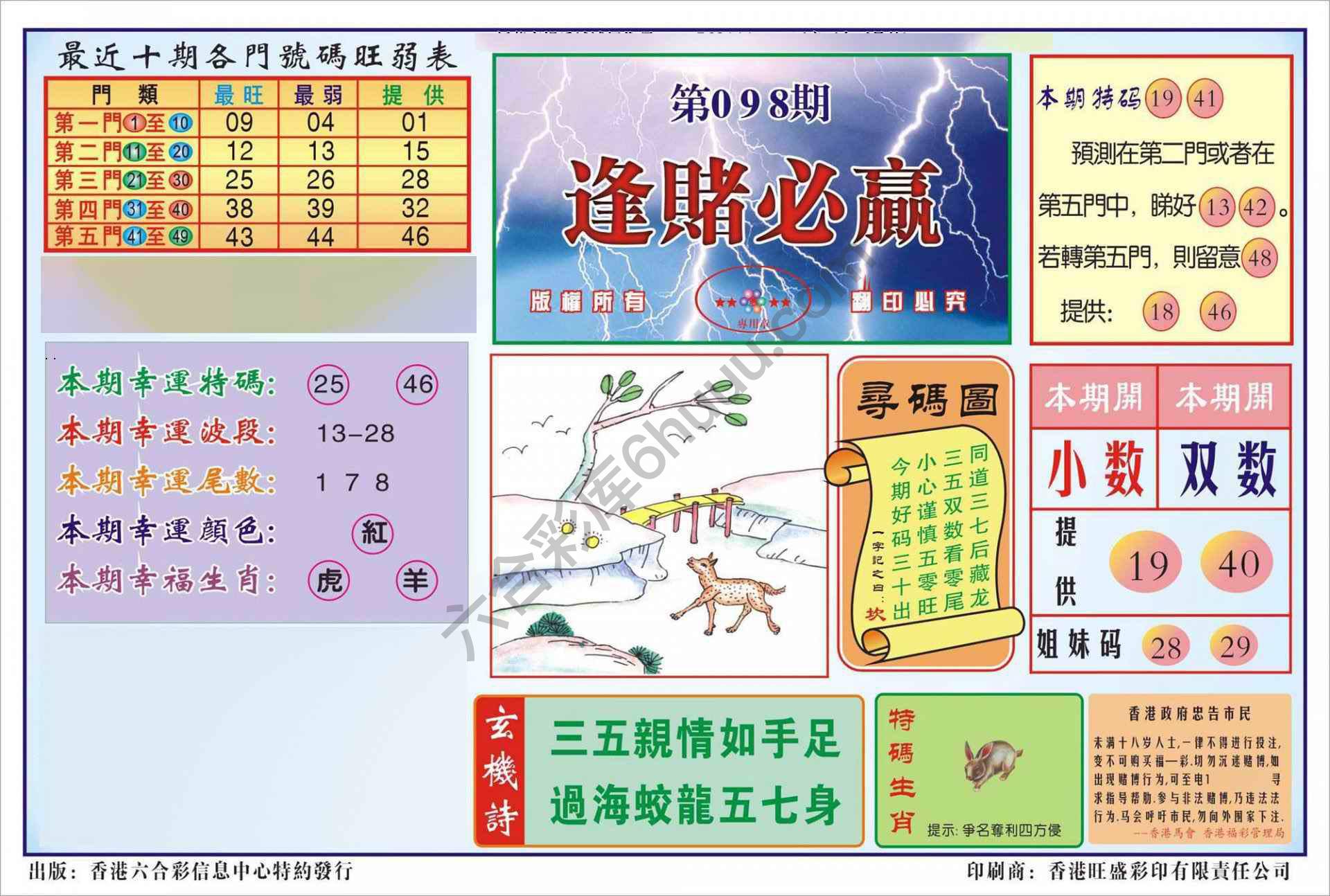 香港逢赌必羸