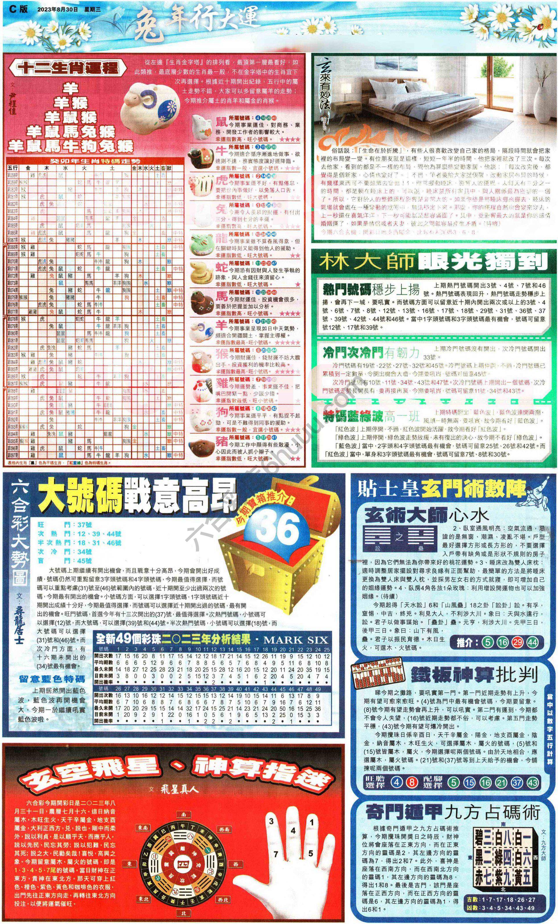 大版贴士皇