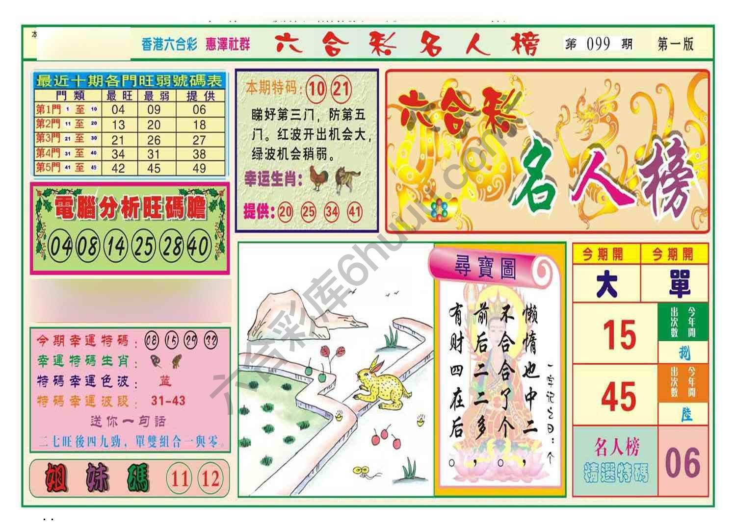 名人榜