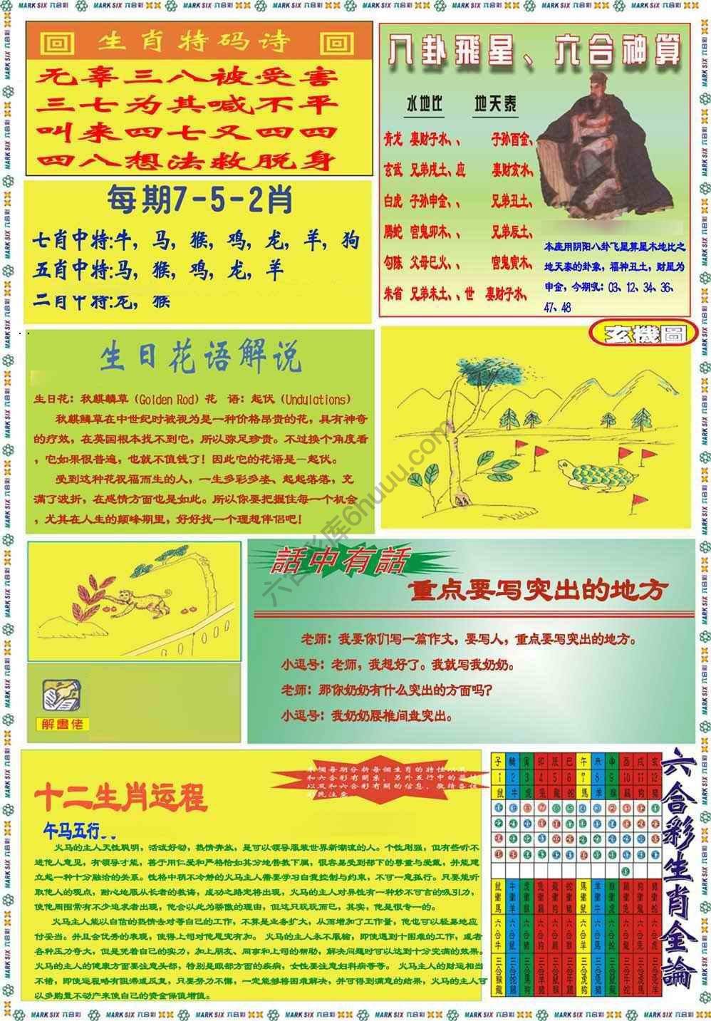 马经