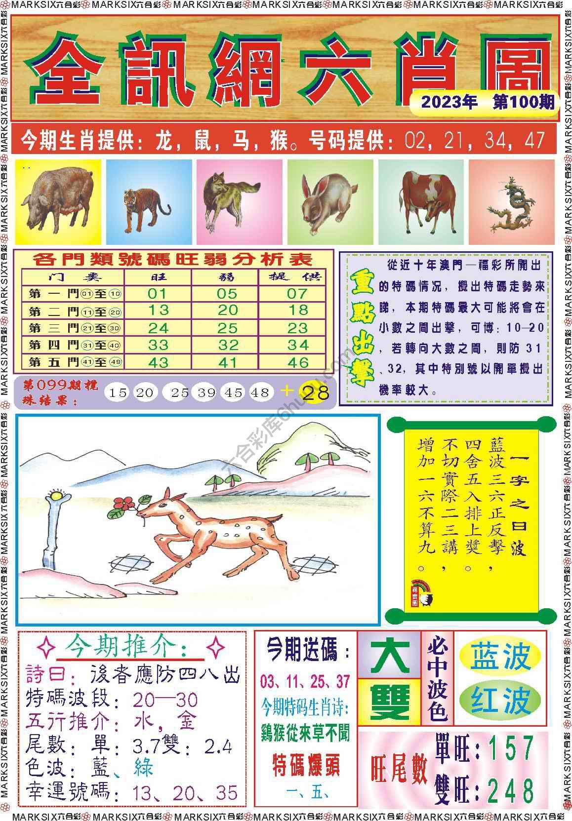 全讯网六肖图