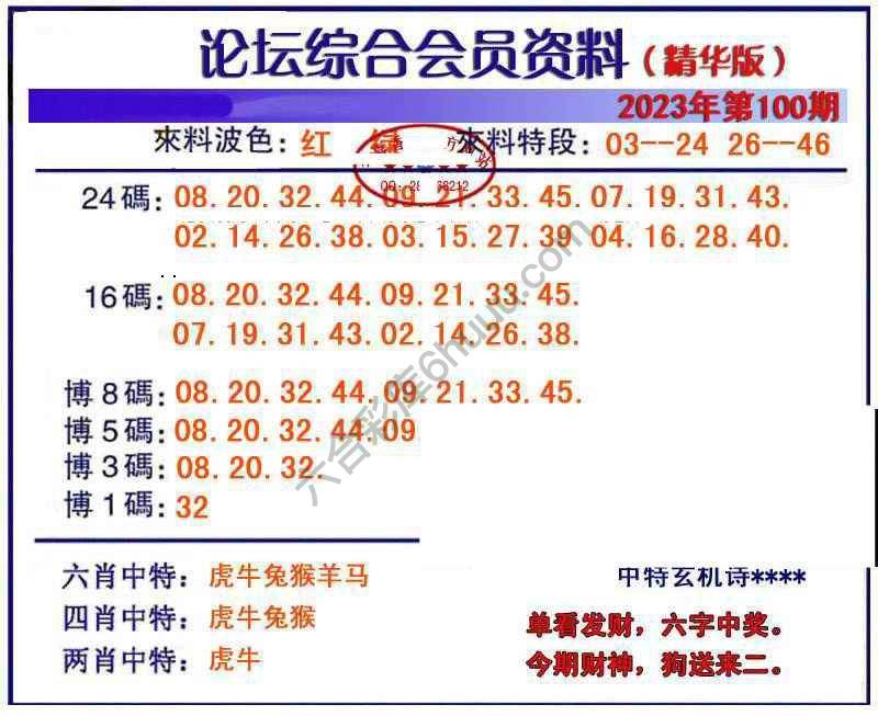 综合会员资料