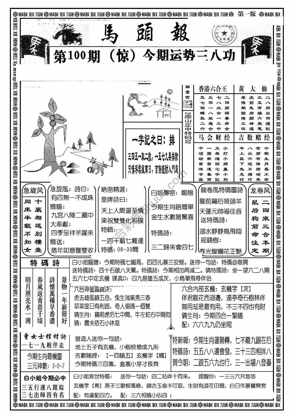 马头报