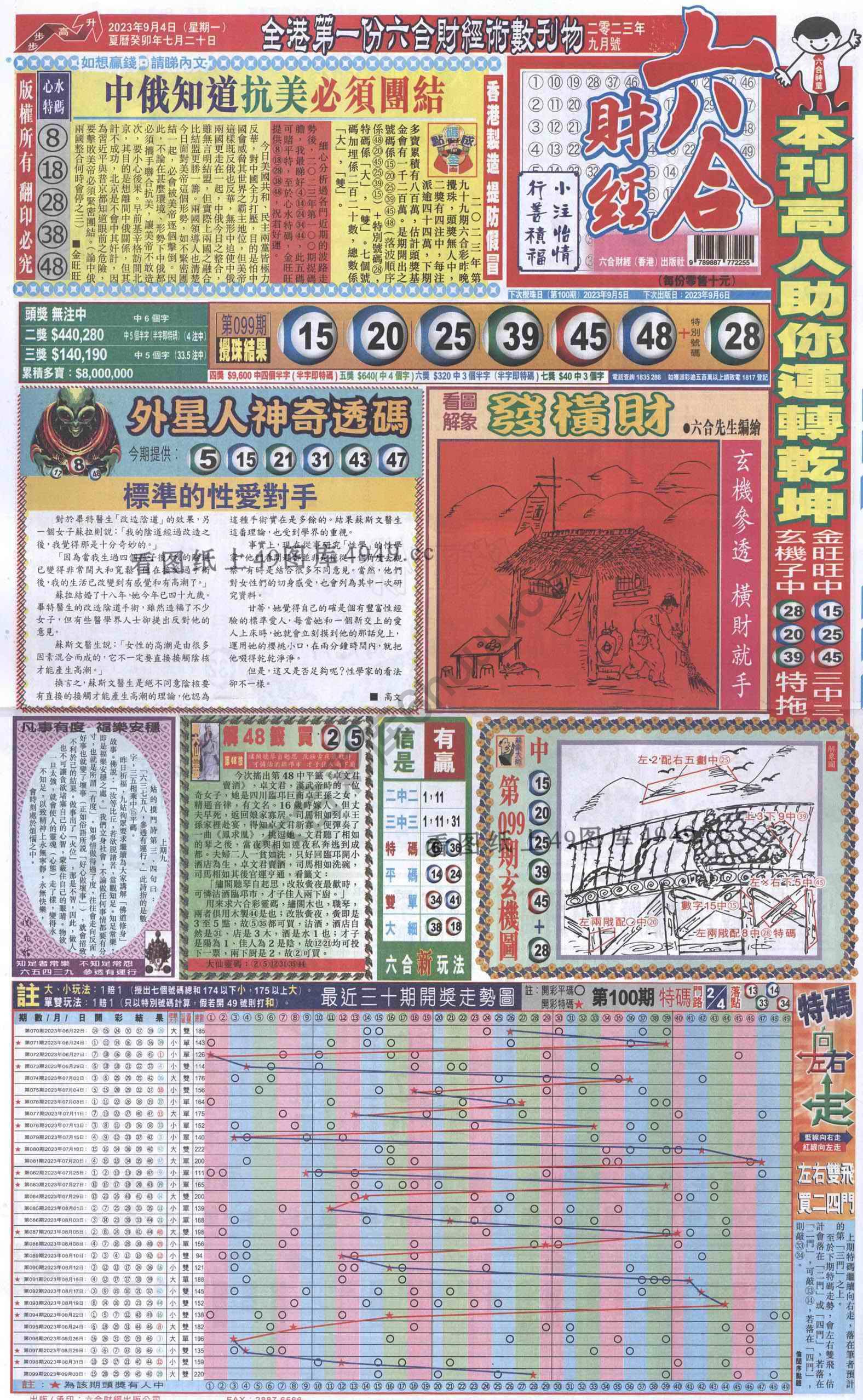 新六合财经