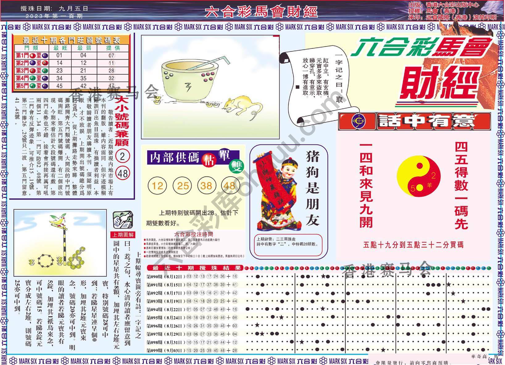 六合彩马会财经