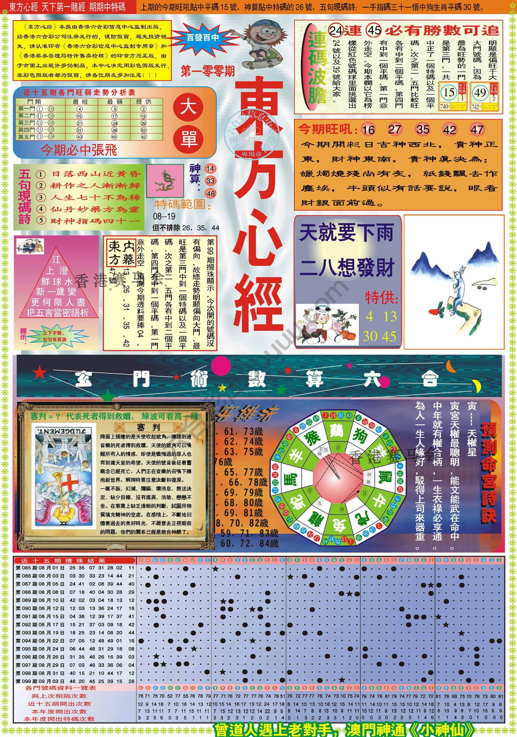 东方心经