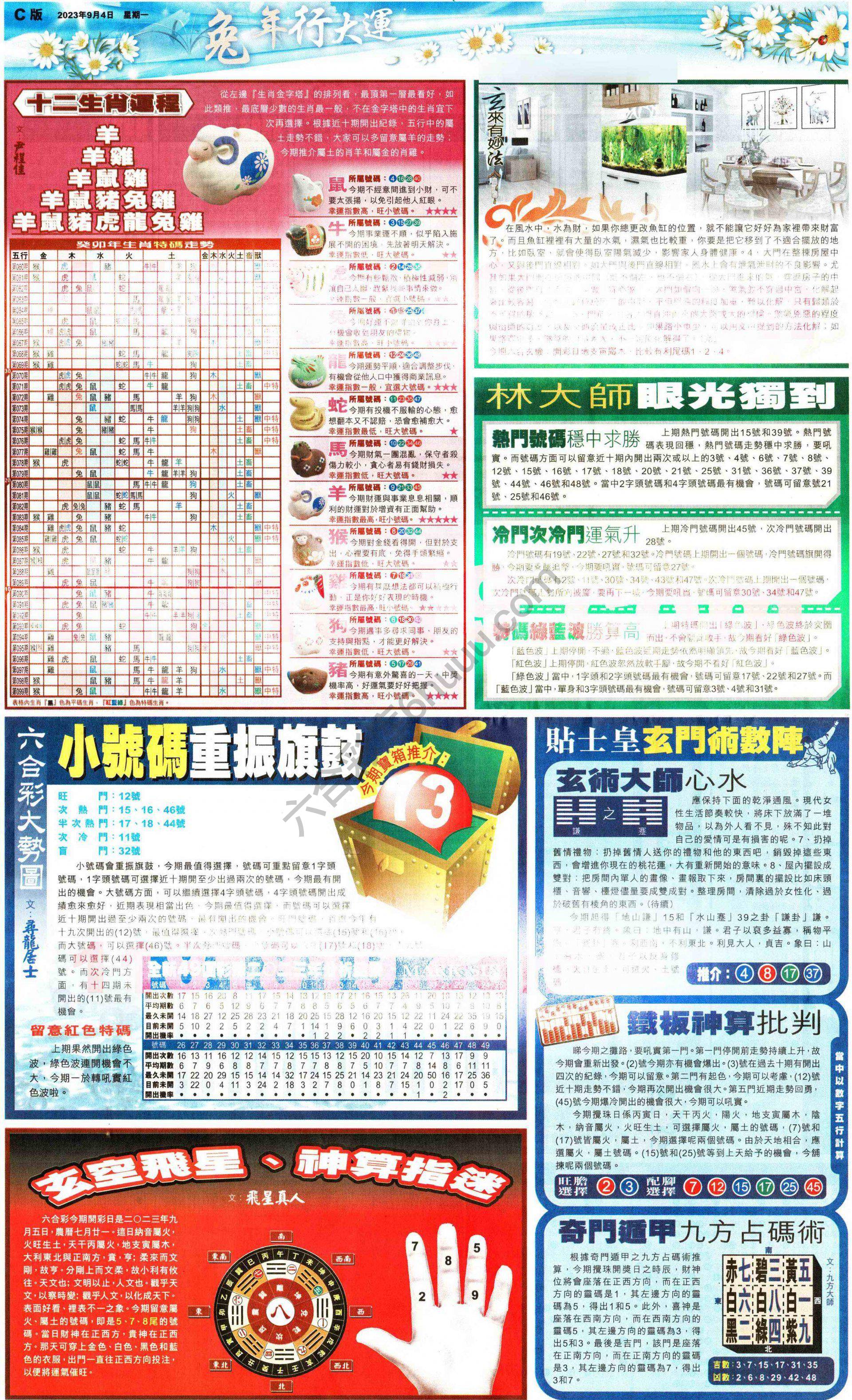 大版贴士皇