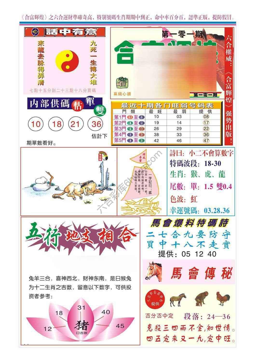合富辉煌