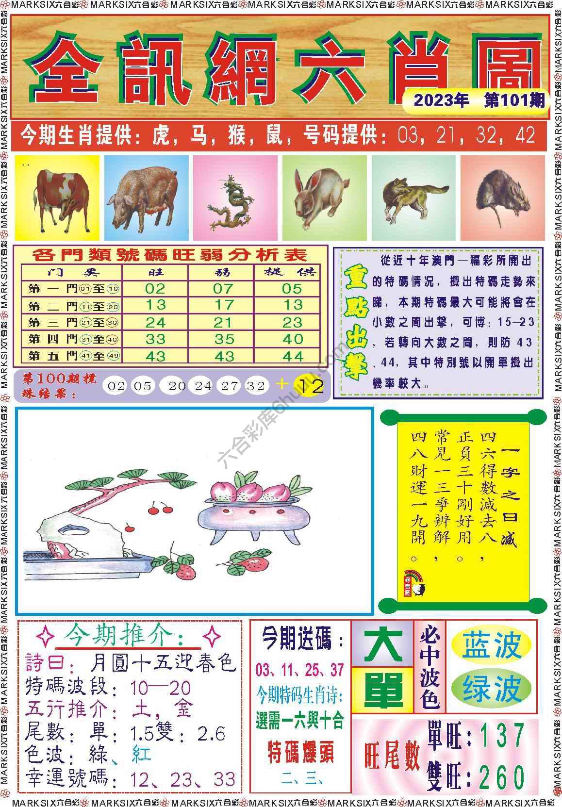 全讯网六肖图