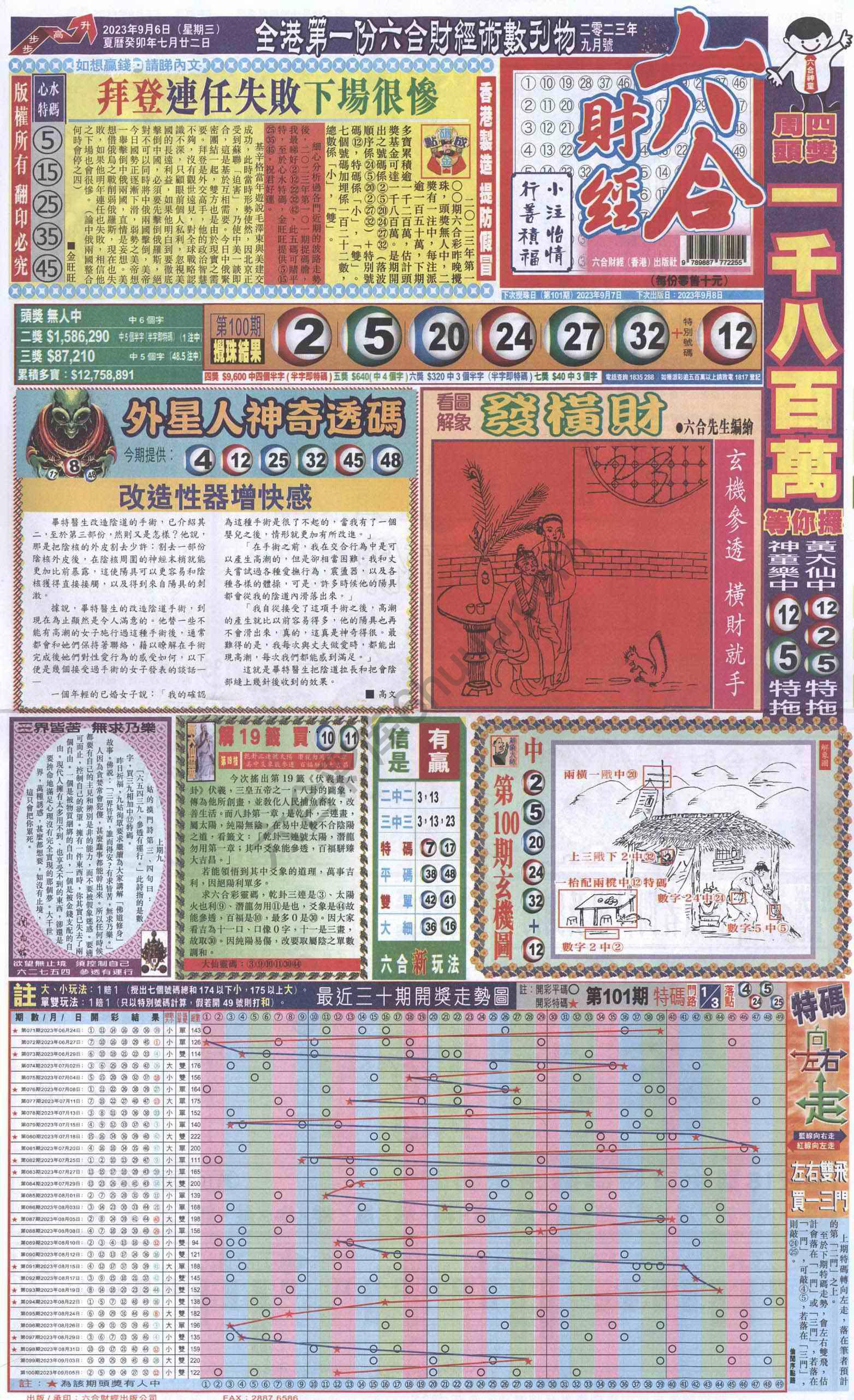 新六合财经