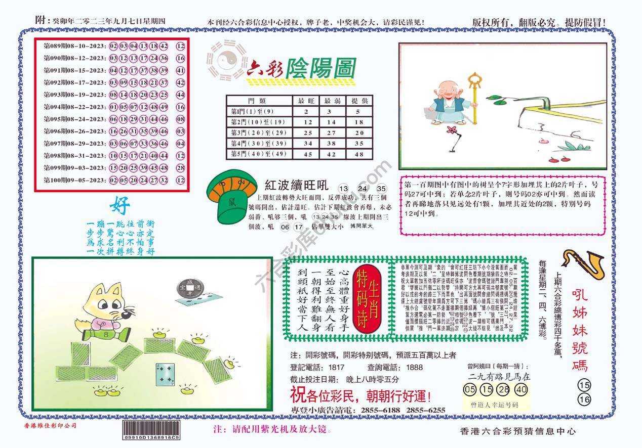 六彩阴阳图